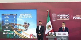 Con saldo blanco y derrama económica superior a mil mdp, Feria de Puebla 2026 fortaleció identidad