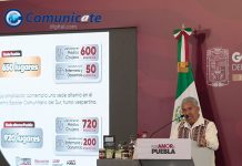 Crecimiento histórico en matrícula de universidades estatales públicas; aumenta 476%