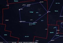 Eventos astronómicos del mes de septiembre de 2026