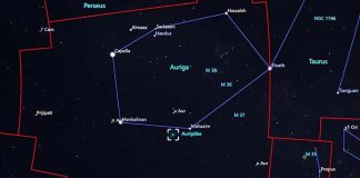 Eventos astronómicos del mes de septiembre de 2026