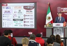 Política estatal de protección integral de mujeres contribuye con disminución de feminicidios